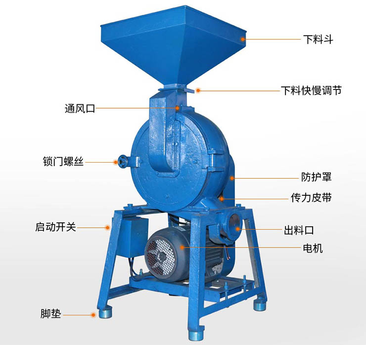 430粉碎機