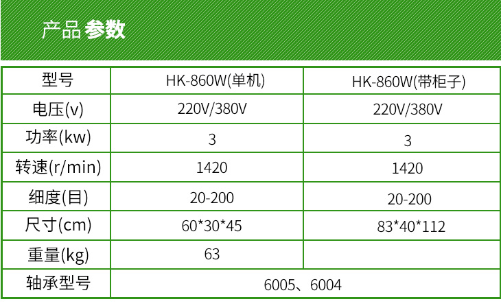 水冷式磨粉機參數